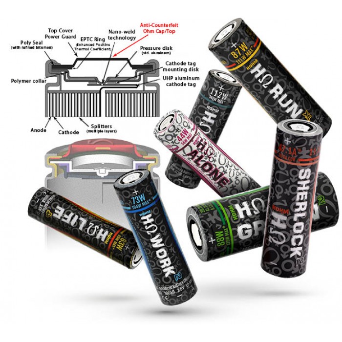 Hohm Lithium Ion 18650 Battery by Hohm Tech