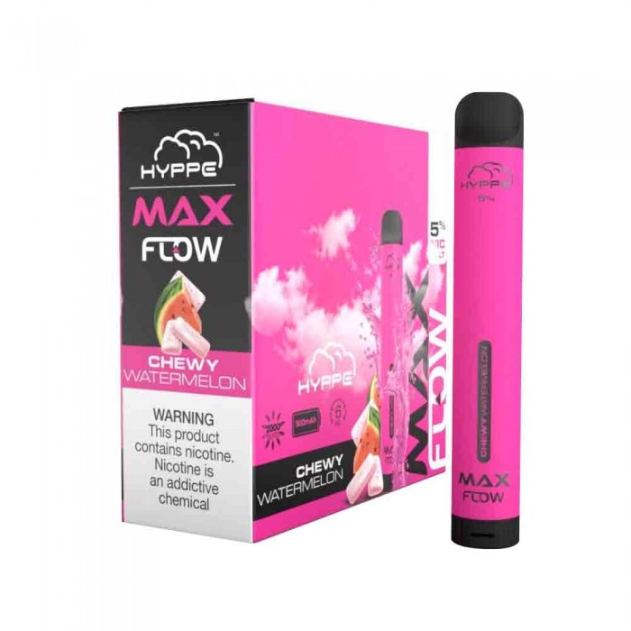 Hyppe Max Flow Disposable (Box of 10)